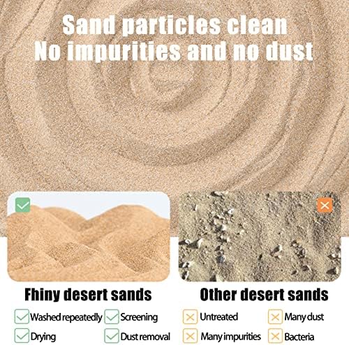 Пясък за Къпане на Хамстер Кэтсон Натурален разтвор за Почистване Пясъка на Пустинята Без прах 5,5 паунда, Пълнител за Саксията,