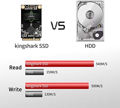 Kingshark MSATA SSD 128 GB Висока производителност Вътрешен твърд диск за десктоп на лаптопа 5 Бр. В опаковка [128 GB (5 опаковки),