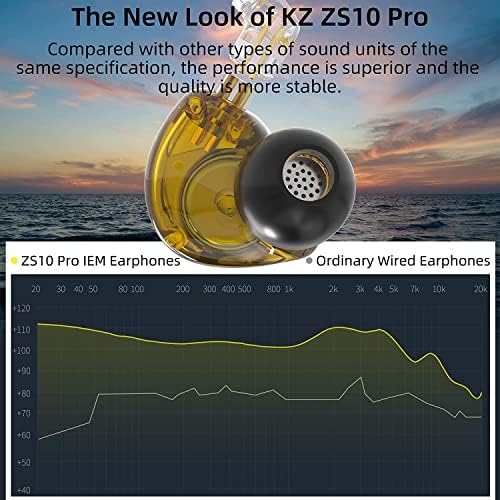 Жични слушалки KZ ZS10 Pro 4BA + 1DD ушите с шумоизолация ушите с микрофон и дистанционно управление с 3.5 мм аудиоразъемом вграден