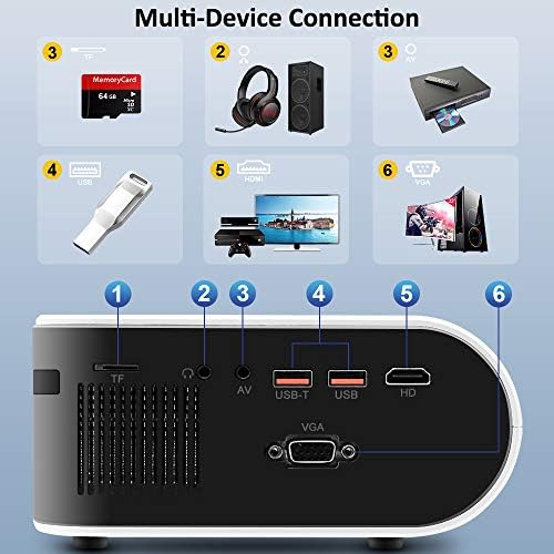 Портативен WiFi Bluetooth Проектор с поддръжка на 4K - видео проектор със 100-инчов прожекционен екран, 8000Л, Электрофокусом, Full