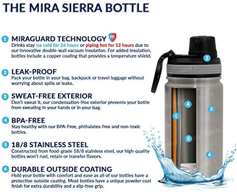 Бебешко шише за вода MIRA обем 12 грама от неръждаема стомана Метален термос Запазва студ в рамките на 24 часа, гореща - в продължение