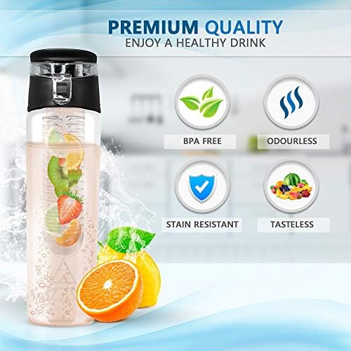 Аумора 32 грама. Бутилка за вода за заваряване на плодове– Пластмасова бутилка за детоксикация Eastman Tritan без съдържание на