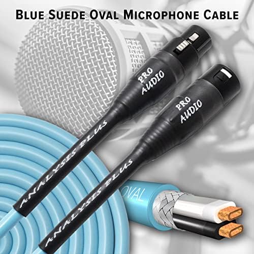 Овална Микрофон кабел Analysis Plus от Син велур (20 фута)