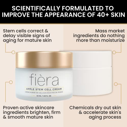 Комплект за грижа за кожата Fièra Cosmetics Essential - Серум със Стволови клетки от Цитрусови плодове, Ябълков Крем, Стягащ крем