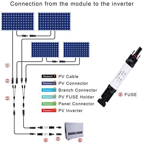 Pvfarosh 20A вграден държач на предпазителя на слънчева батерия IP68 Водоустойчив държач на предпазителя на слънчева батерия 1000