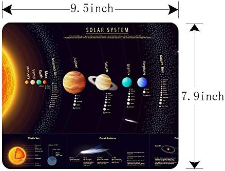 Nicokee Космически Геймърска Подложка за Мишка Слънчева Система за Научна Информация Телескоп на Вселената Юпитер Сатурн Принт Нескользящий